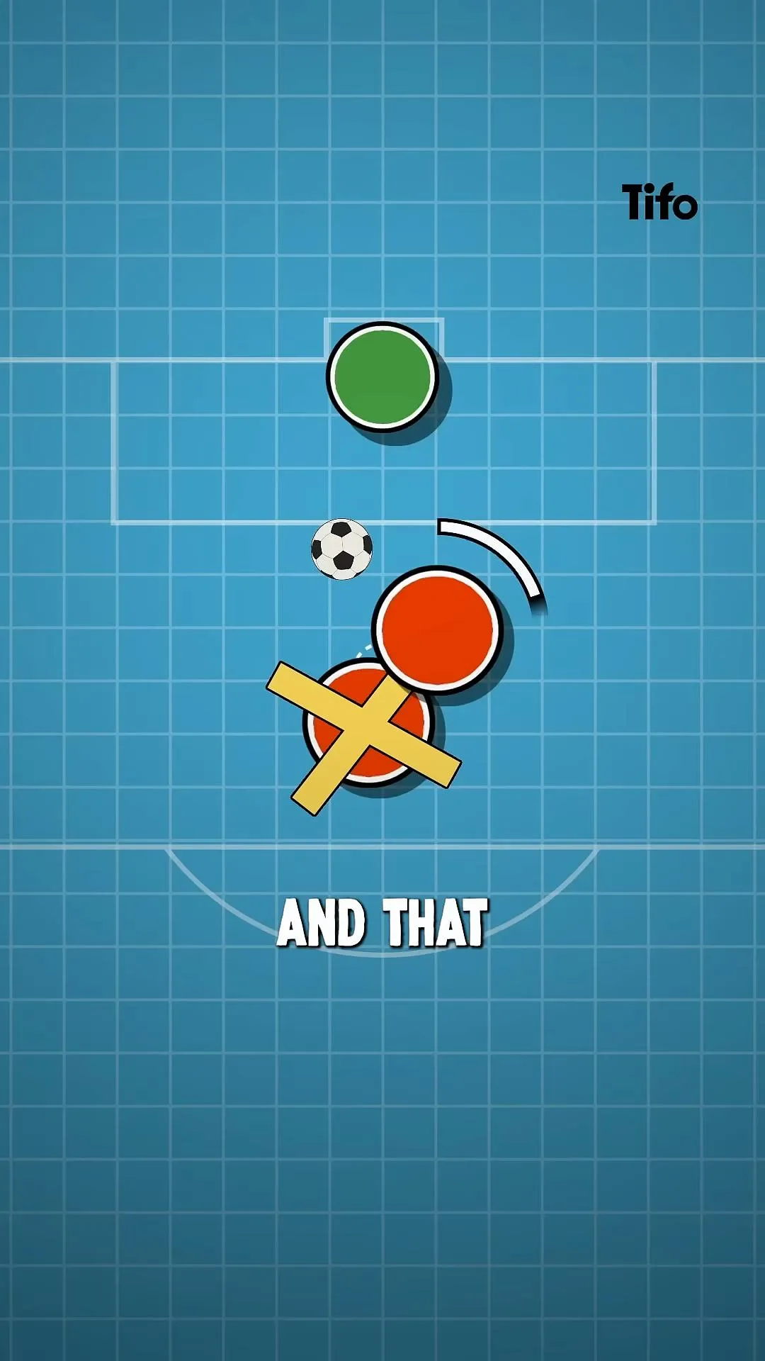 penalty loophole
