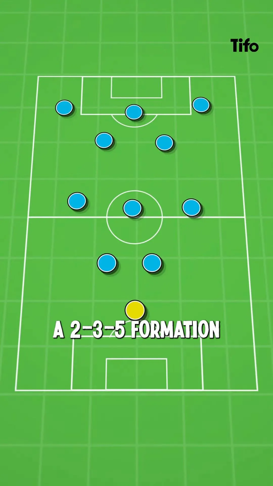 tactical fouling