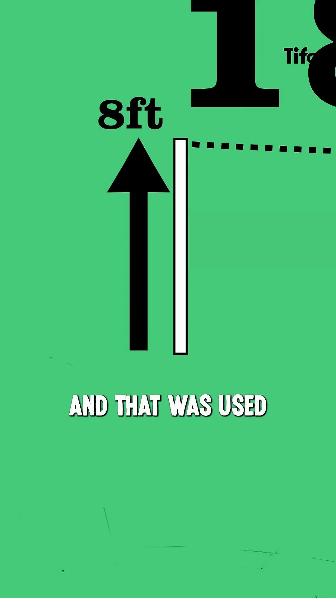 football goal history