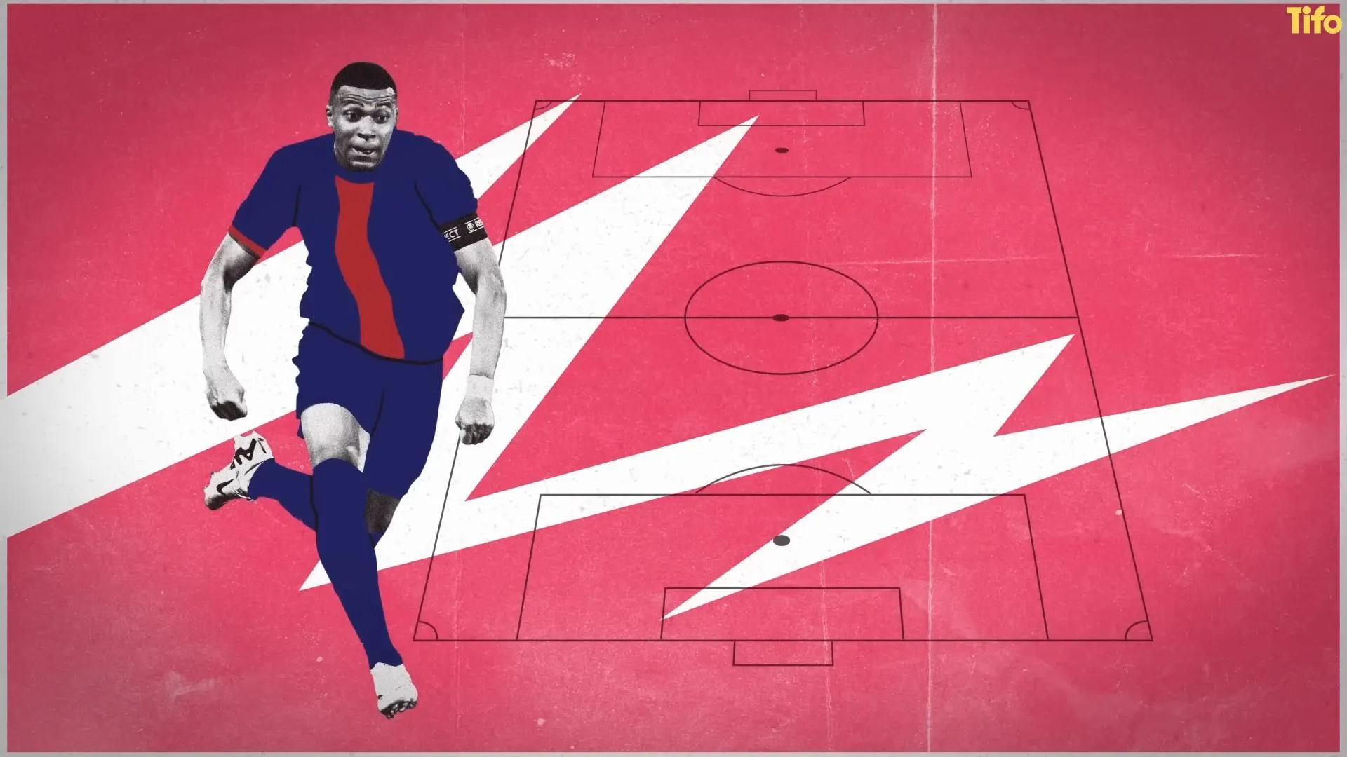 Mbappe tactical fit Real Madrid
