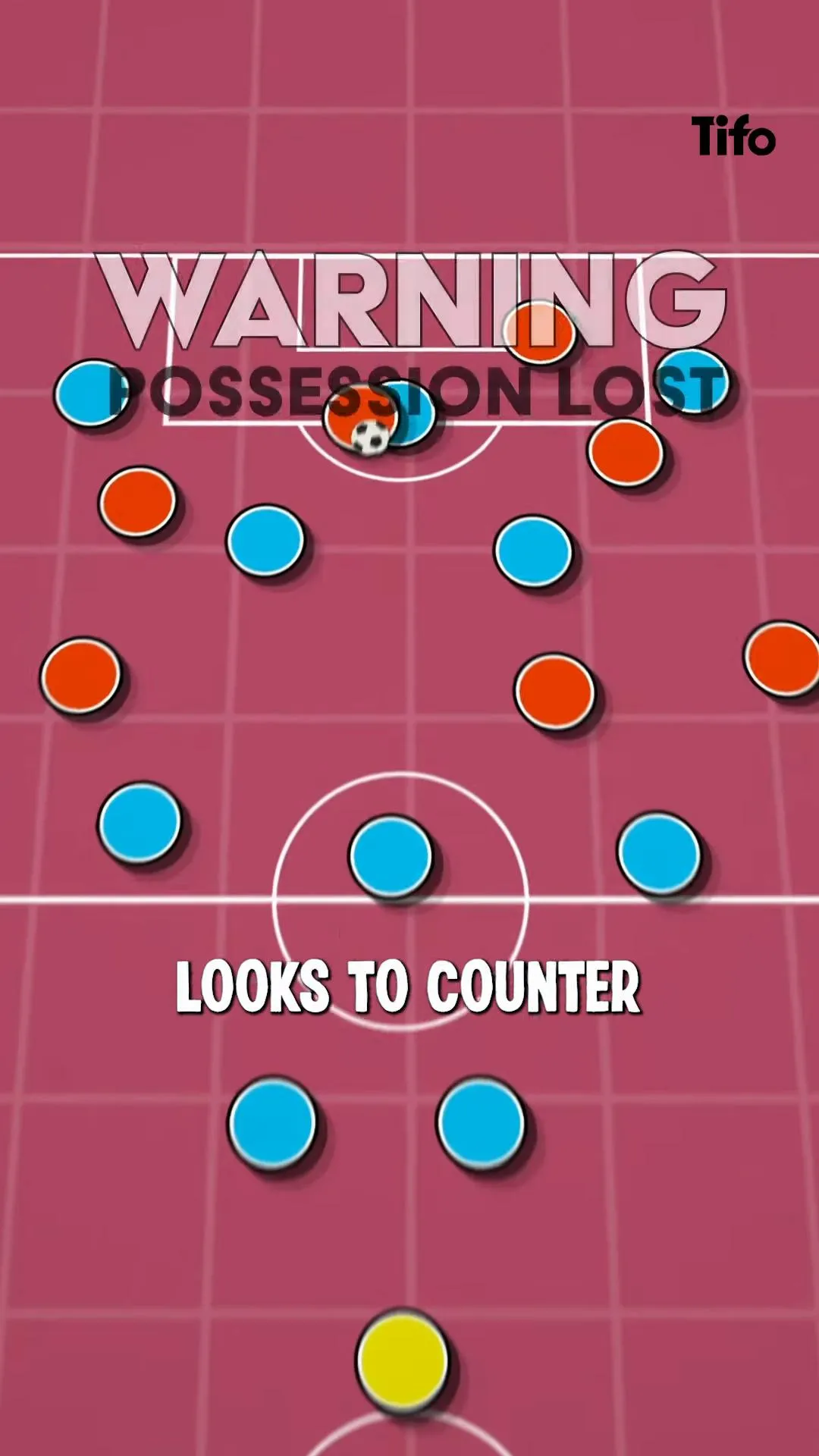 tactical fouling