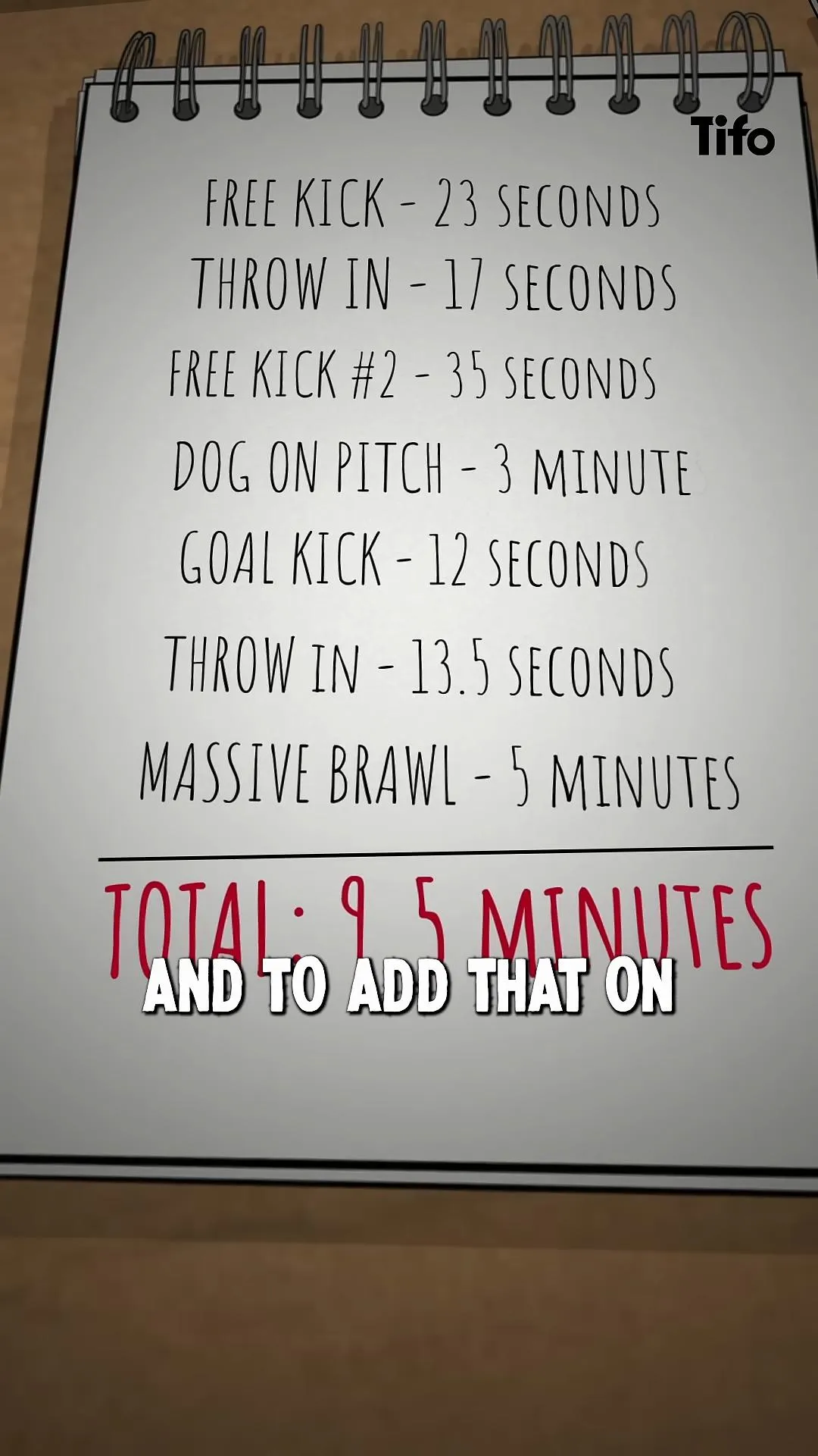 Football time-wasting rule
