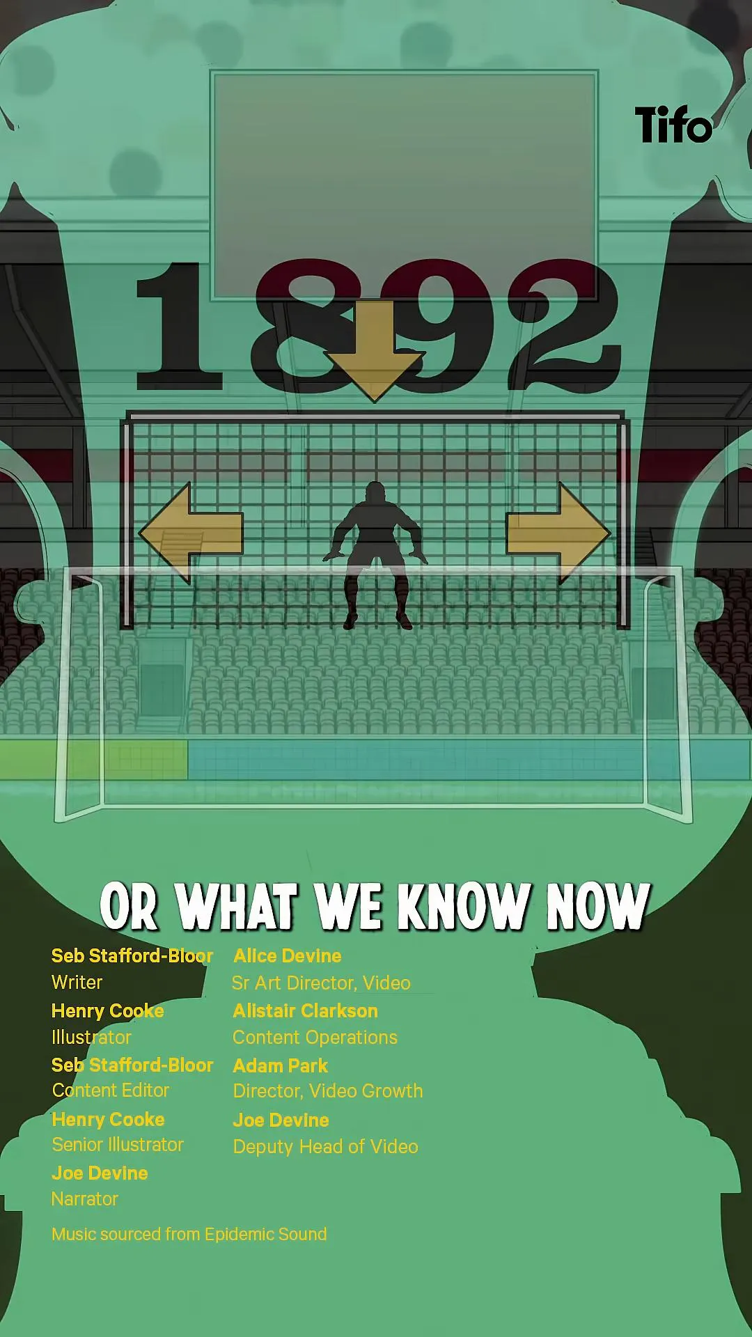 football goal history
