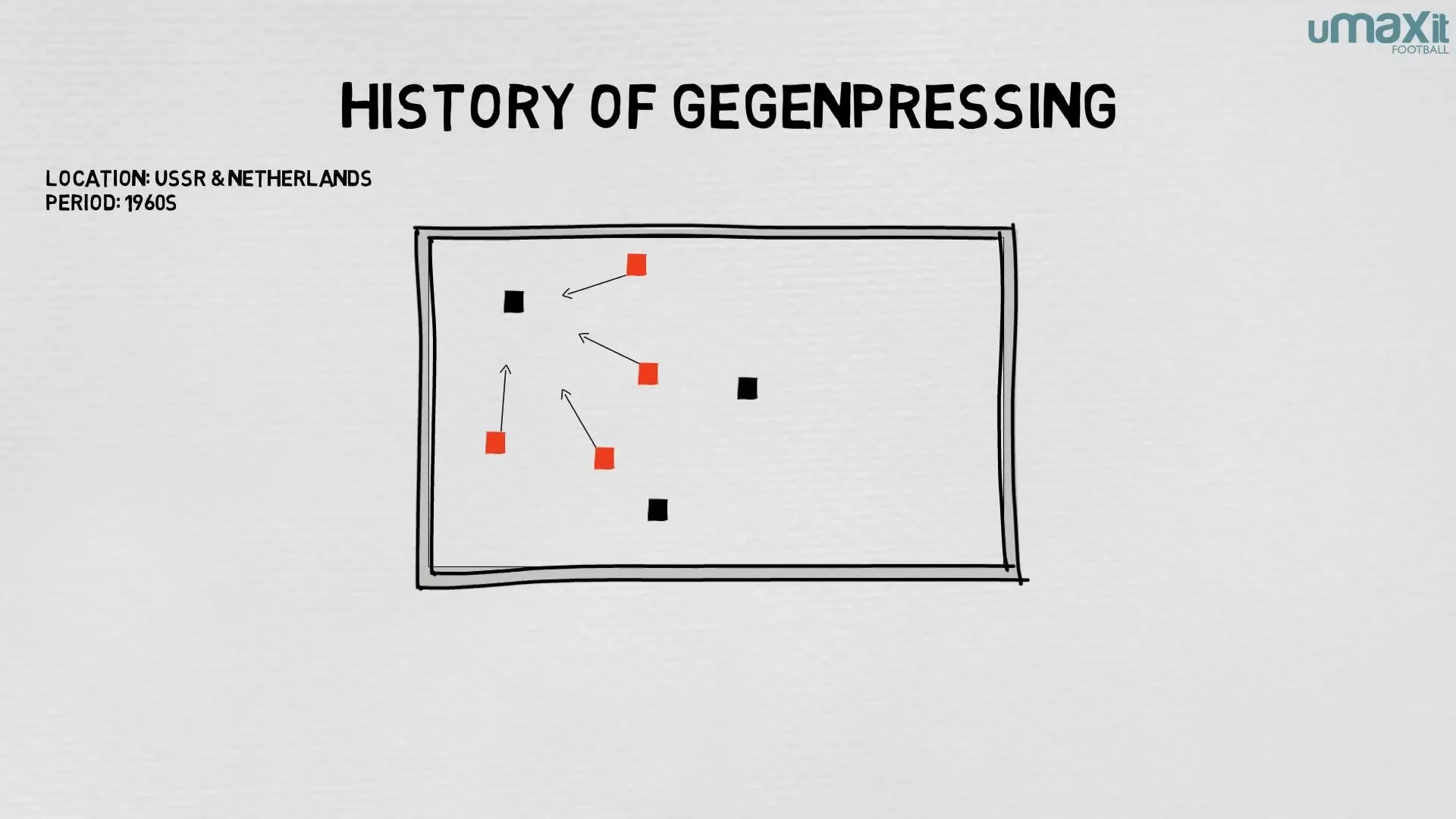 Gegenpressing