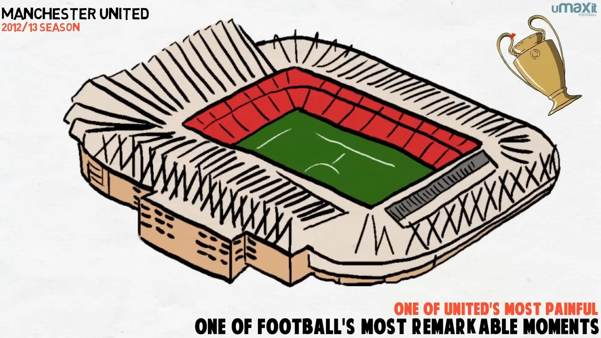 Ferguson's Last Season at Manchester United